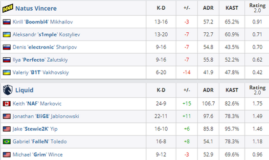 腾讯王者荣耀李信篇动画剧集正式发布引发期待