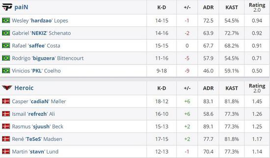 三七互娱利用人工智能重塑游戏生态与交互体验
