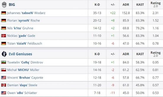 九号参与王者荣耀十周年庆典吸引年轻玩家