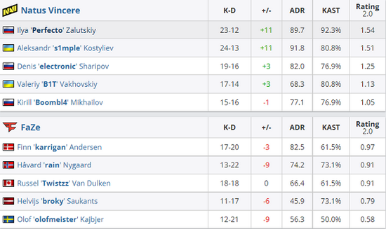 福州电竞派对引领消费新潮流