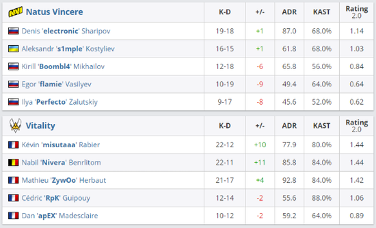 探索电竞文化与多元业态的结合之道